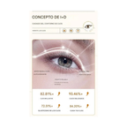 Parches de Hidrogel para Ojeras con Extracto de Arroz - Bioaqua (60 unidades)
