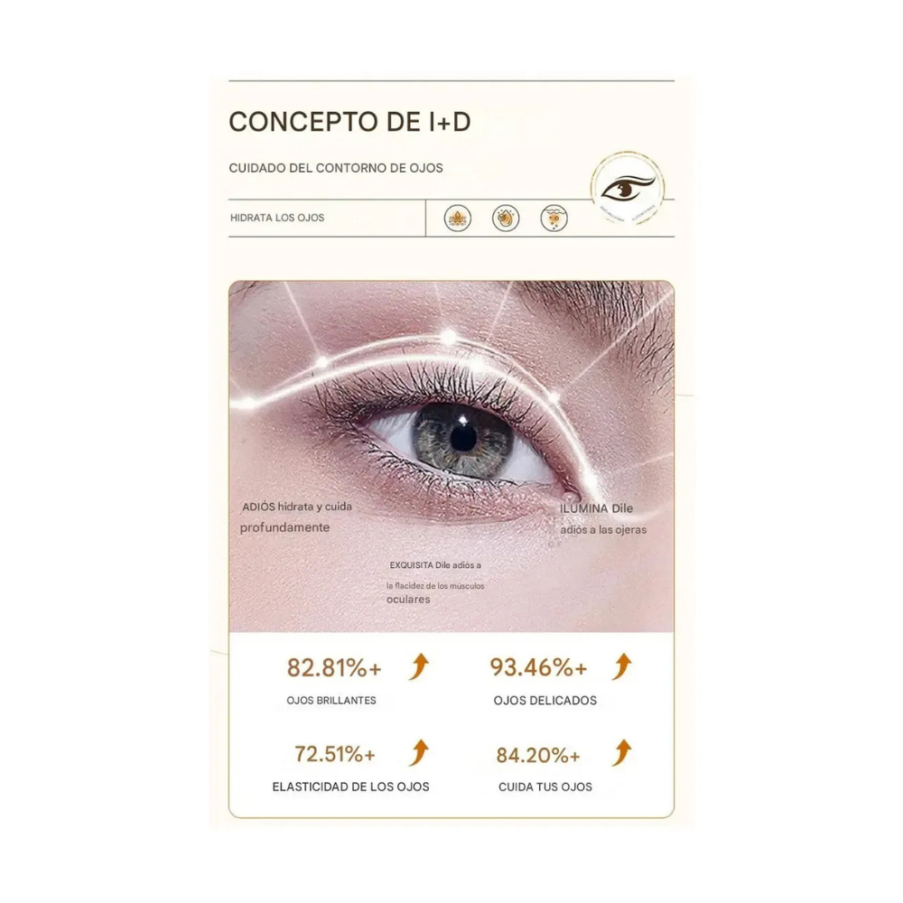 Parches de Hidrogel para Ojeras con Extracto de Arroz - Bioaqua (60 unidades)