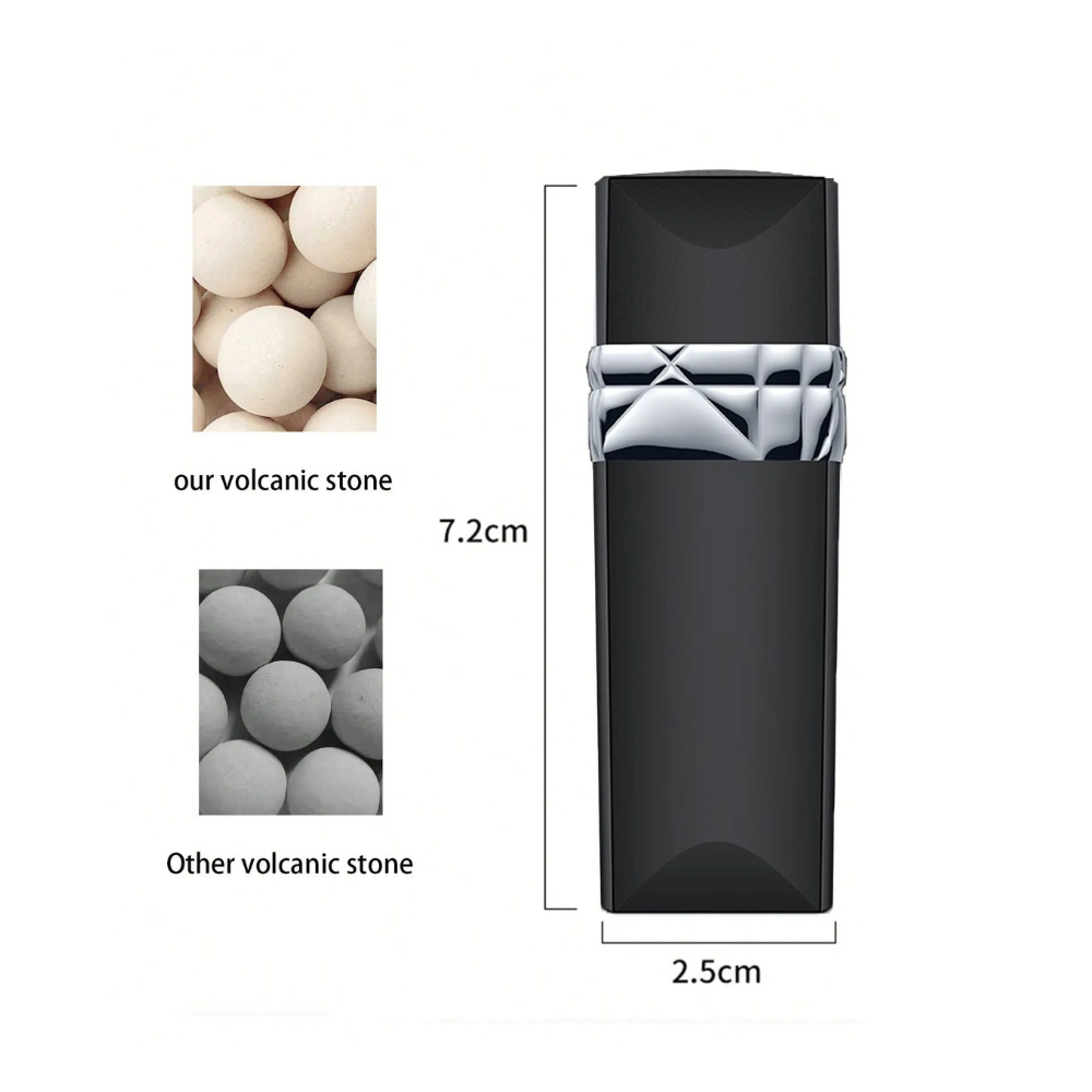 Rodillo Facial de Piedra Volcánica Absorbe Grasa - Mattifying Roller